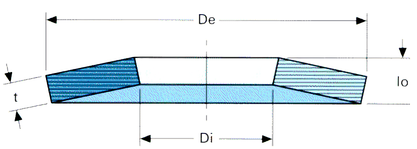 Belleville heavy duty diagram